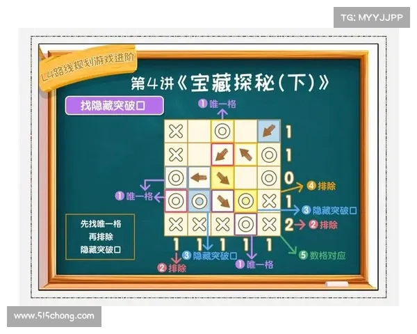 誓约殿堂攻略:步步为营,揭秘隐藏宝藏 誓约殿堂攻略:步步为营,揭秘隐藏宝藏