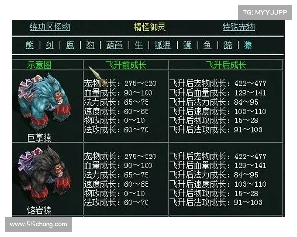 问道手游5阶坐骑 问道手游5阶坐骑